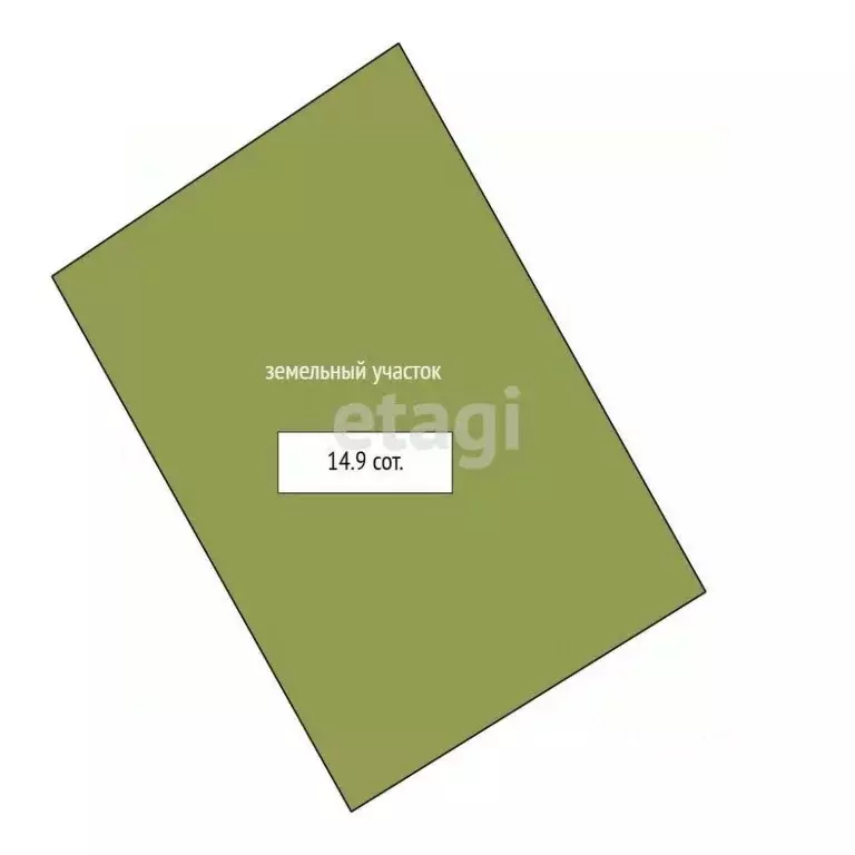 Дом в Свердловская область, Екатеринбург пер. Певческий, 3 (300 м) - Фото 2