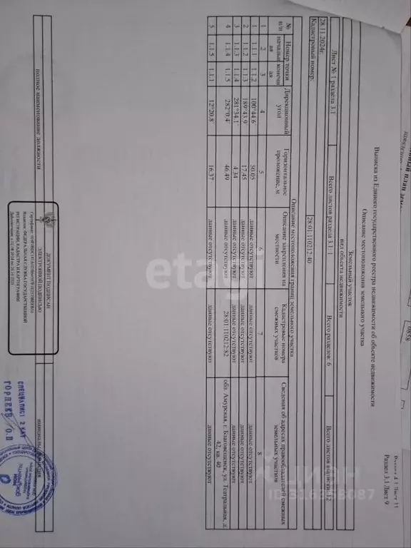 Участок в Амурская область, Благовещенск Лесник СТ,  (8.5 сот.) - Фото 0