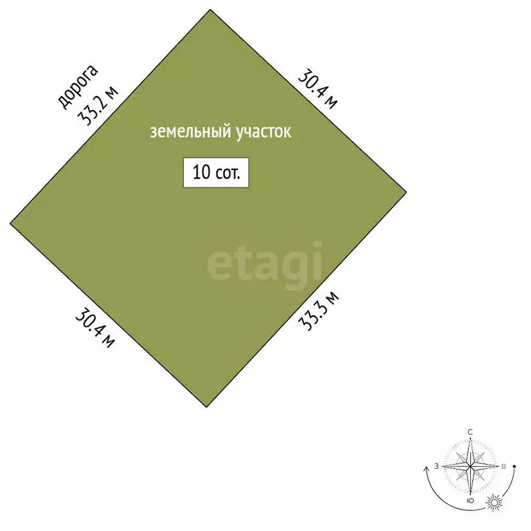 Участок в Новодвинск, улица Берденникова (10 м) - Фото 1