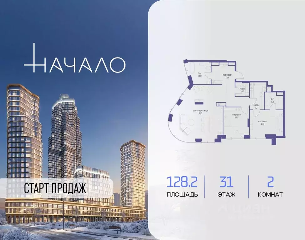 2-к кв. Москва Начало жилой комплекс (128.2 м) - Фото 1