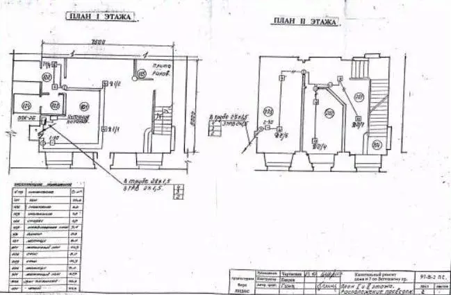 Помещение свободного назначения в Москва Ветошный пер., 9 (162 м) - Фото 2