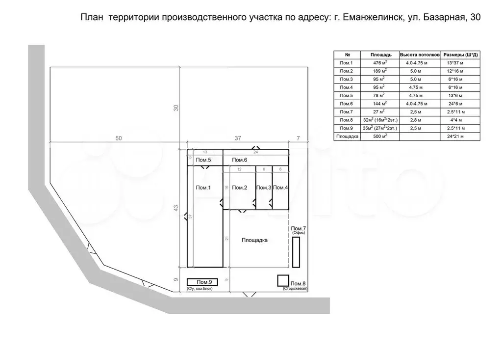 Продам Сдам производственную базу 853 кв.м - Фото 0