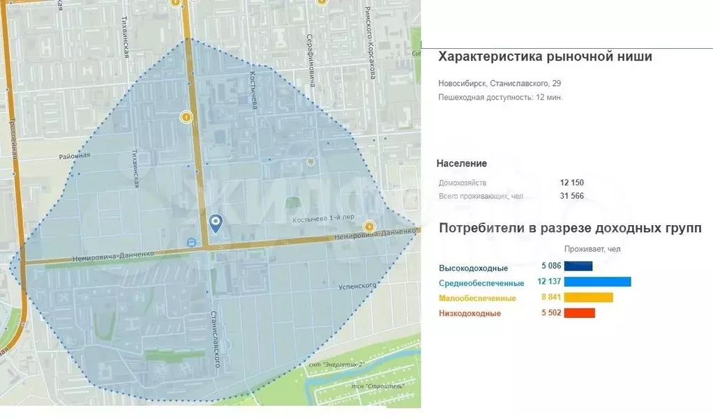 Офис, 35.3 м - Фото 1