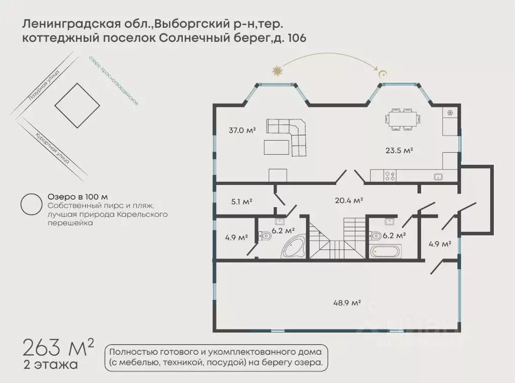 Дом в Ленинградская область, Выборгский район, Полянское с/пос, ... - Фото 2