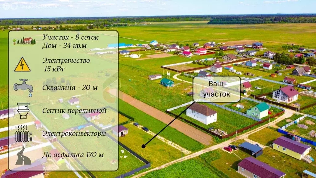 Дом в Волосовский район, деревня Клопицы (34 м) - Фото 0