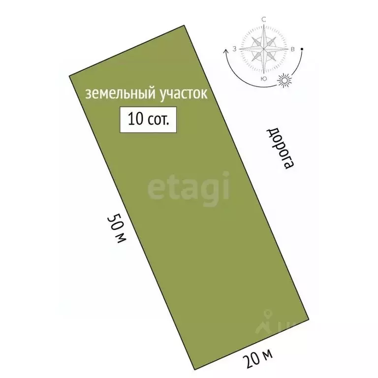 Участок в Тюменская область, Тобольск Микрорайон усадьба, 336 (10.0 ... - Фото 2