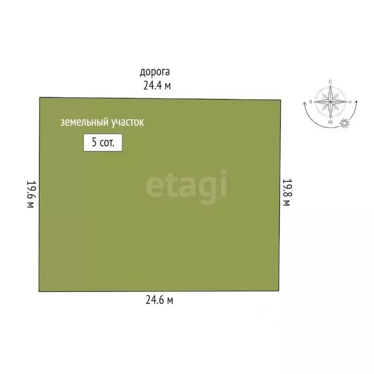 Участок в Ростовская область, Аксайский район, Щепкинское с/пос, ... - Фото 2