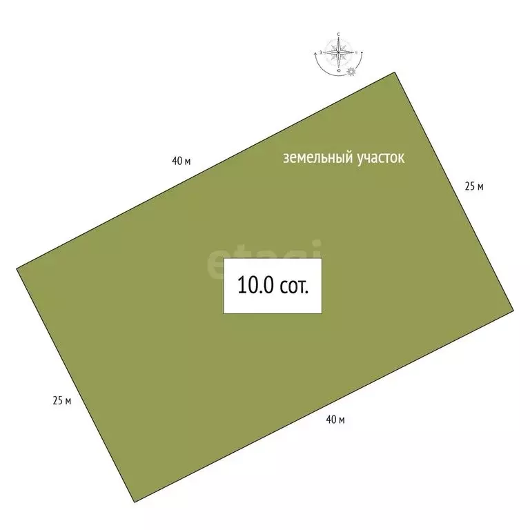 Участок в Новосибирский район, Берёзовский сельсовет, ТСН Солнечное ... - Фото 1