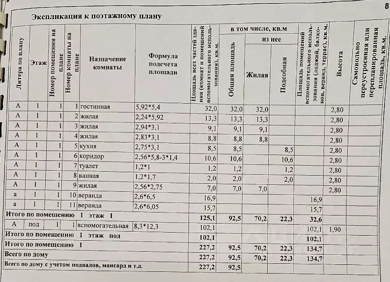 Дом в Пензенская область, Пенза ул. Хользунова, 2В (93 м) - Фото 2