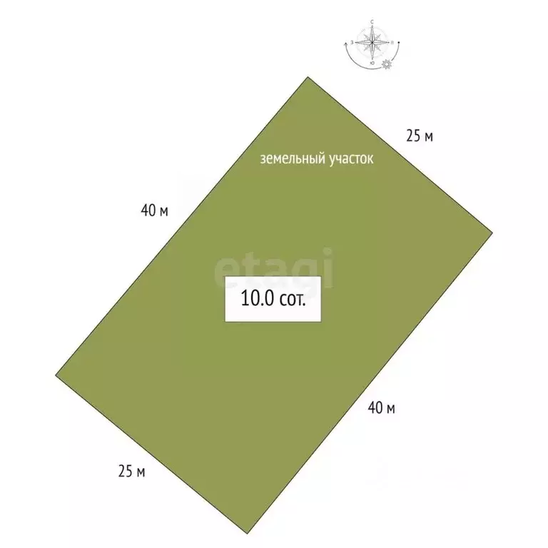 Участок в Алтай, Чемальский район, с. Чепош ул. Молодежная, 18 (9.97 ... - Фото 2