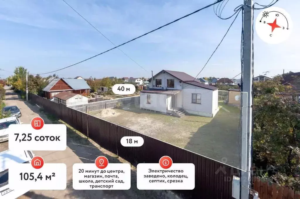 Дом в Тюменская область, Тюмень Садовое товарищество Липовый остров, ... - Фото 1