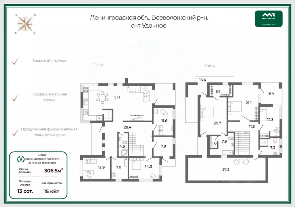 Дом в Ленинградская область, Всеволожский район, Юкковское с/пос, ... - Фото 2