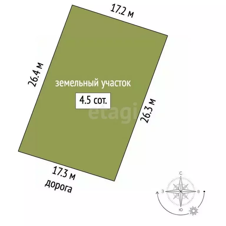 Участок в Крым, Ялта ул. Дарсановская, 80 (4.5 сот.) - Фото 1