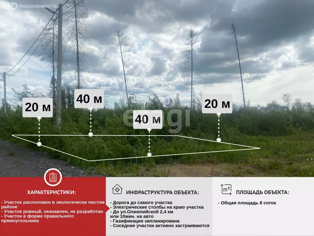 Участок в Череповец, Гвардейская улица (8 м) - Фото 2