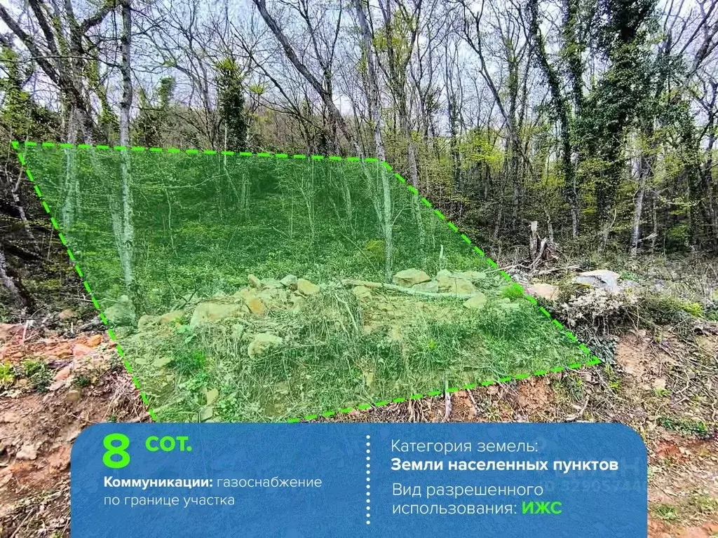 Участок в Крым, Алушта муниципальный округ, с. Малый Маяк  (8.0 сот.) - Фото 1