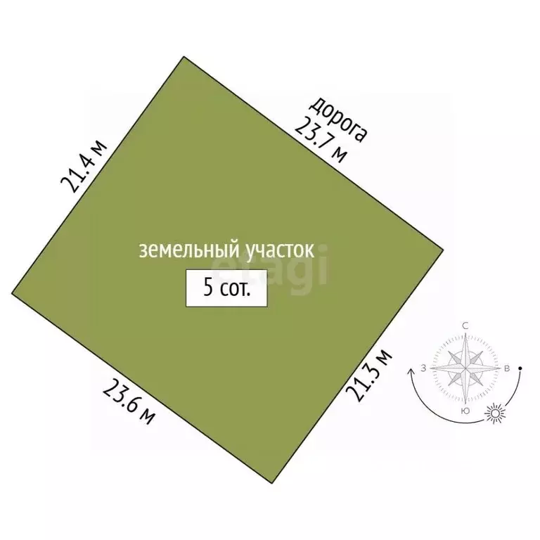 Участок в Крым, Алушта муниципальный округ, пос. Лаванда пер. Нежный ... - Фото 1