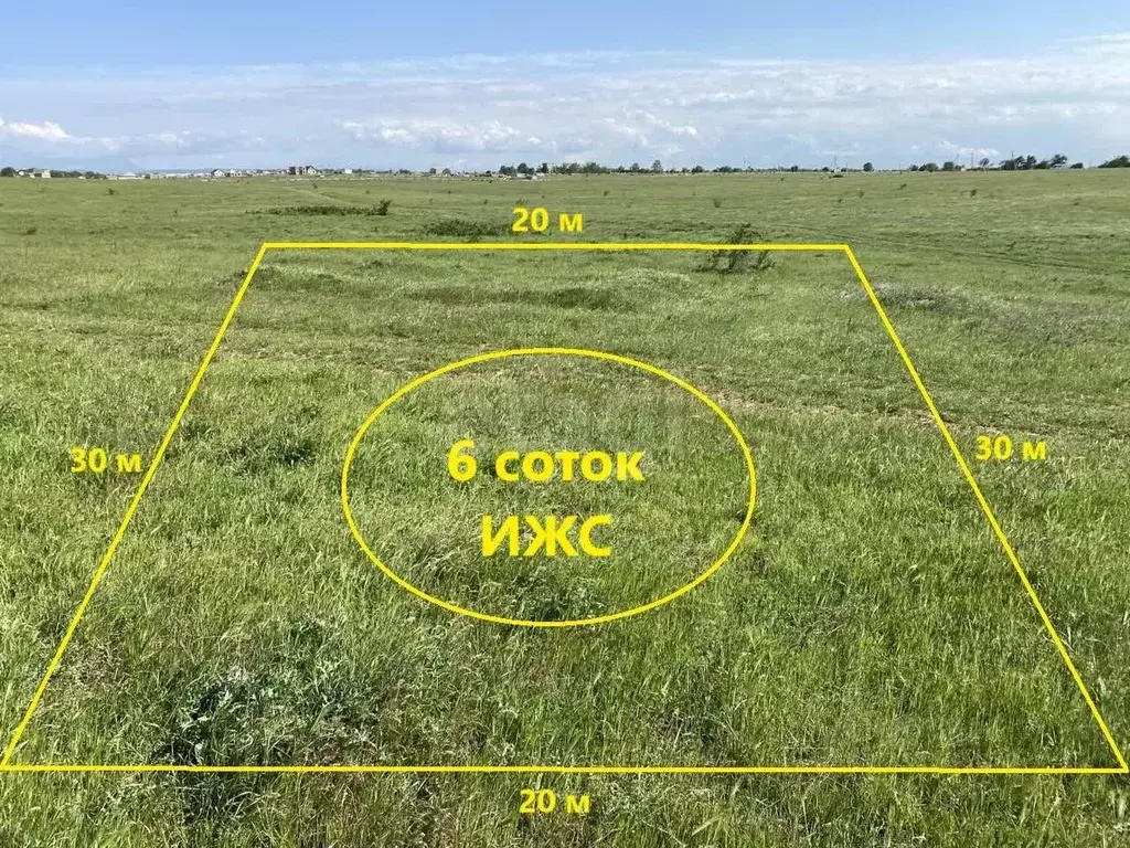 Участок в Крым, Симферопольский район, с. Мирное ул. Новоселов (6.0 ... - Фото 0