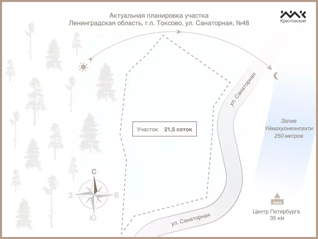 Участок в Ленинградская область, Всеволожский район, Токсовское ... - Фото 1