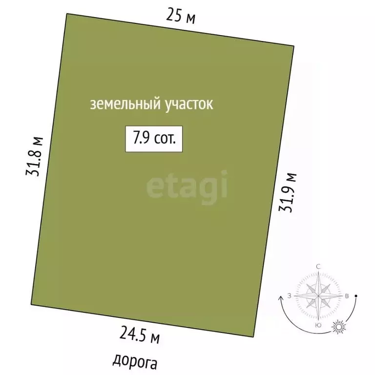 Дом в Тюменская область, Тюмень Дачное товарищество Элита ТСН,  (21 м) - Фото 2