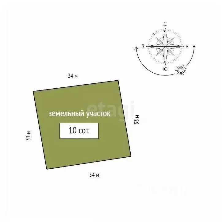 Дом в Красноярский край, Красноярск ул. Крутовского (346 м) - Фото 2