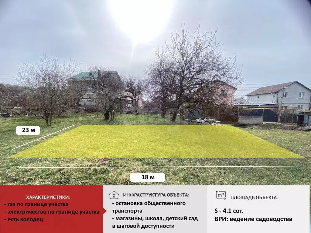 Участок в Крым, Симферополь ул. 24-я Коллективных Садов (4.1 сот.) - Фото 2