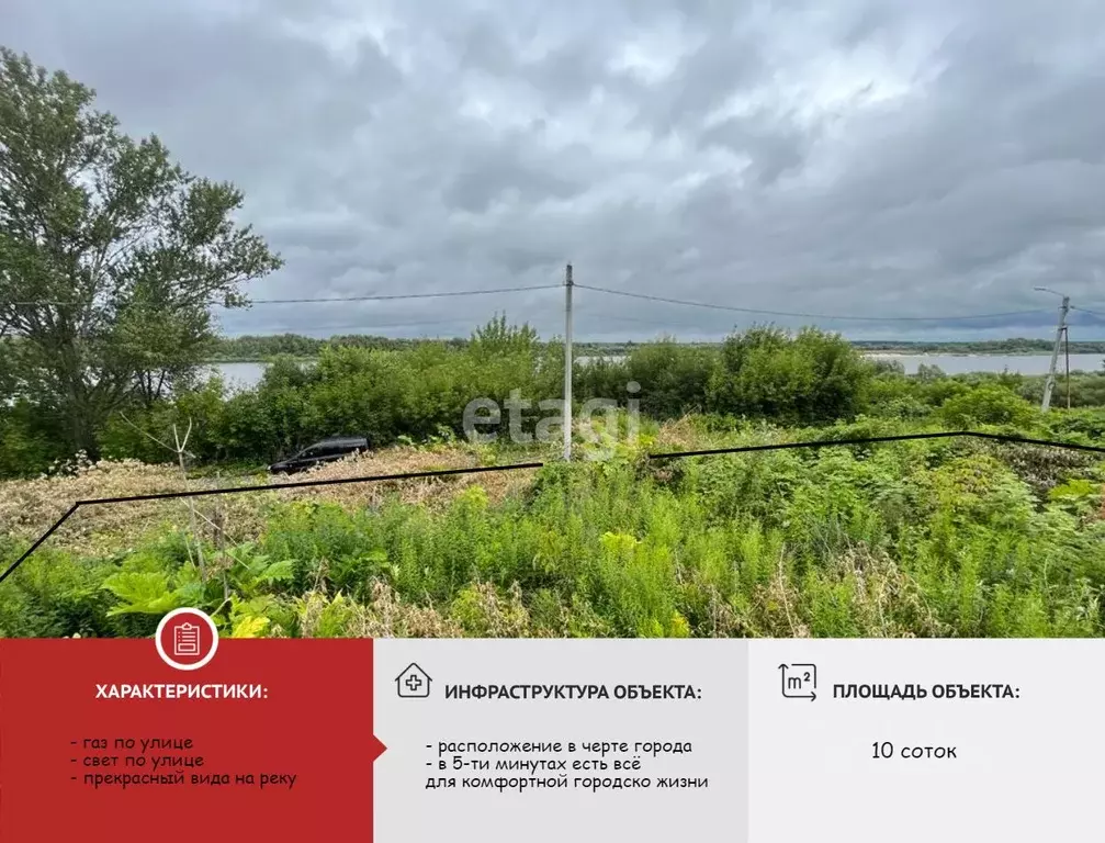 Купить Землю В Муроме Под Строительство Дома
