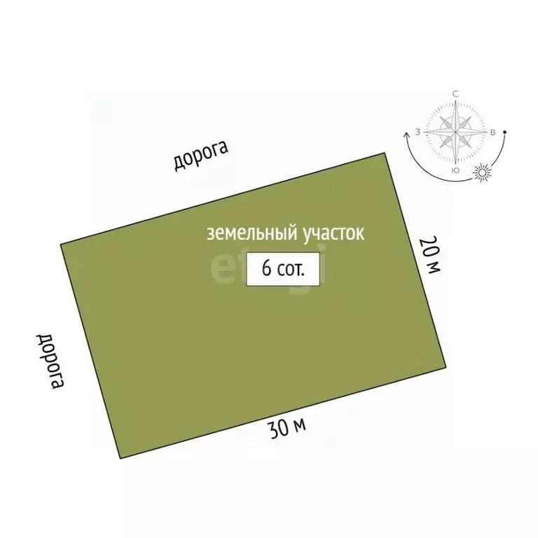 Участок в Крым, Симферополь ул. Чесменская (6.0 сот.) - Фото 1