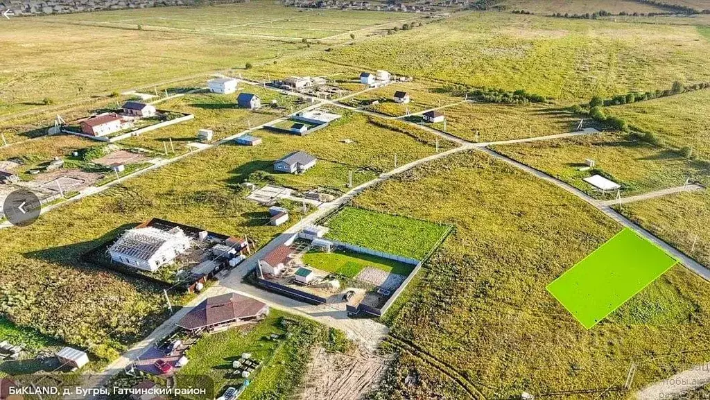 Участок, 14.1 сот., поселения (ижс) - Фото 2