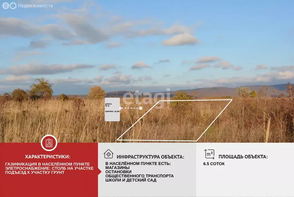 Участок в Краснодарский край, городской округ Новороссийск, станица ... - Фото 0