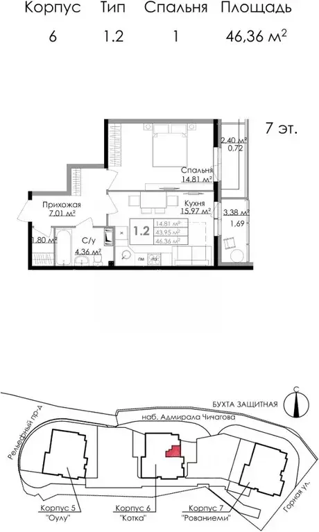 1-к кв. Ленинградская область, Выборг наб. Адмирала Чичагова, 6 (46.36 ... - Фото 1
