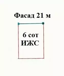 Участок в Краснодарский край, Анапа муниципальный округ, пос. ... - Фото 1