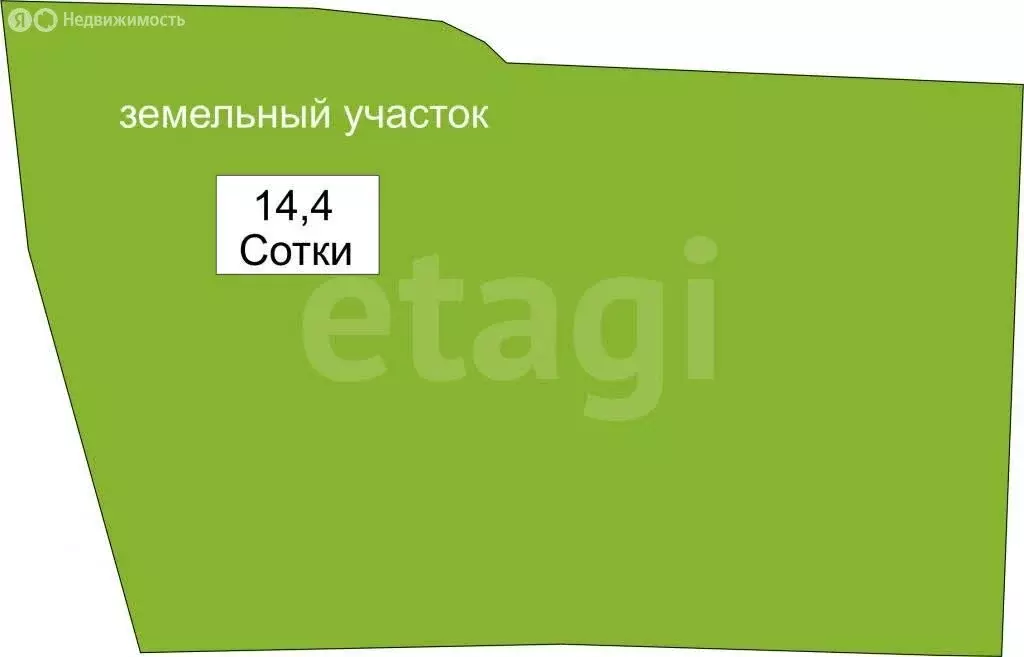 Участок в Ишим, улица Полины Осипенко (14.44 м) - Фото 1