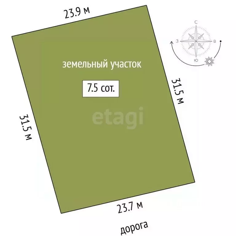 Участок в Тюменская область, Тюмень  (7.5 сот.) - Фото 1