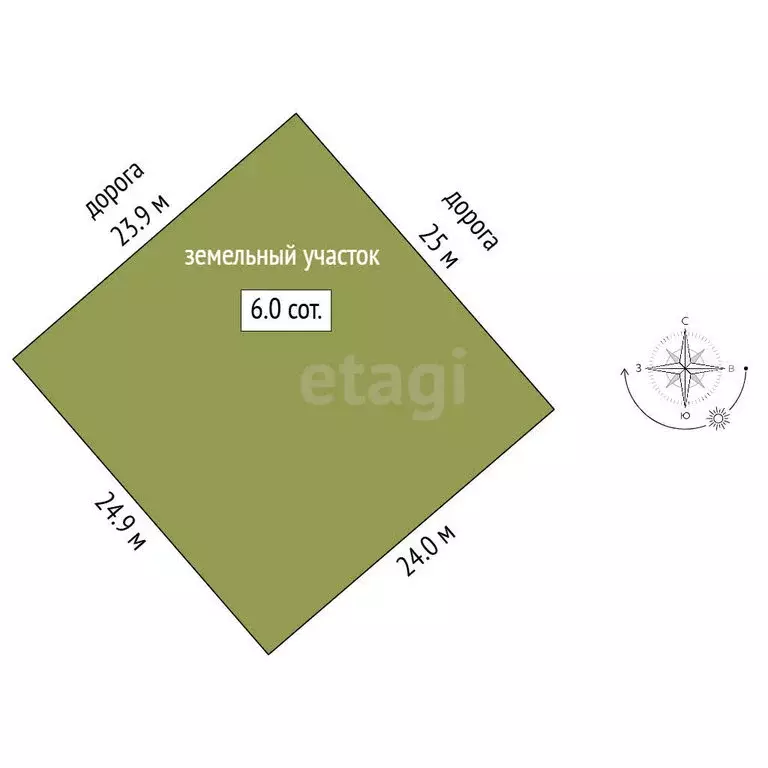 Участок в Новый Уренгой, СНТ Фемида, 1-я Кедровая улица (6 м) - Фото 1