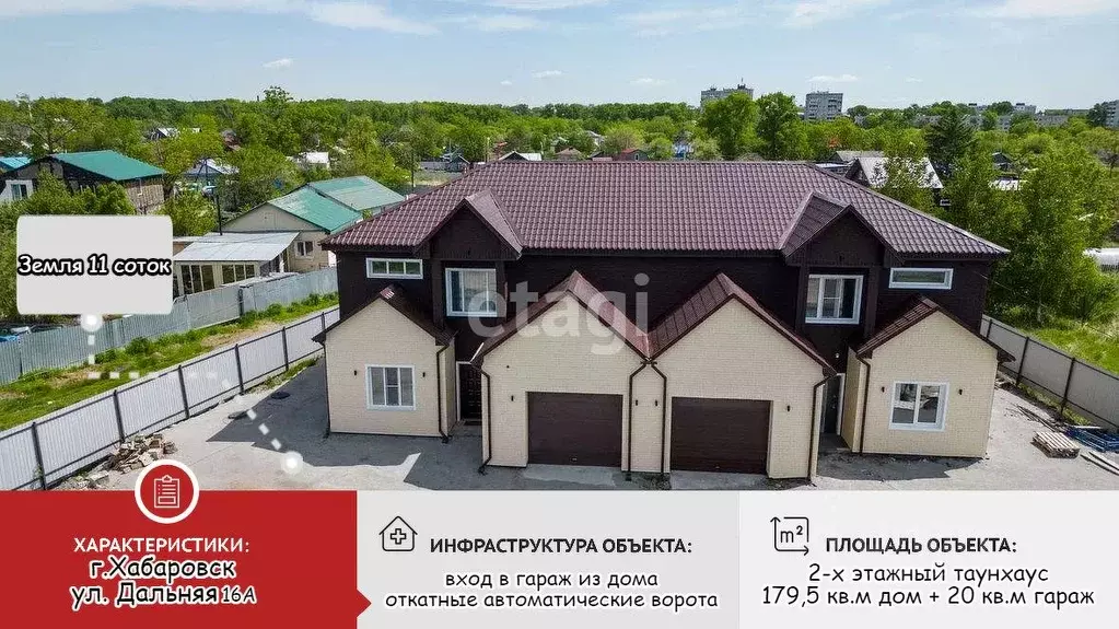 Дом в Хабаровский край, Хабаровск Дальняя ул., 20 (180 м) - Фото 2