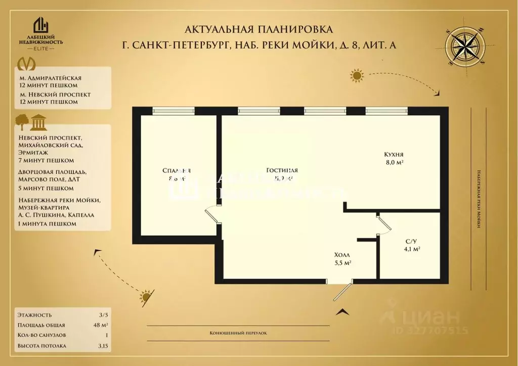 2-к кв. Санкт-Петербург наб. Реки Мойки, 8 (48.0 м) - Фото 2