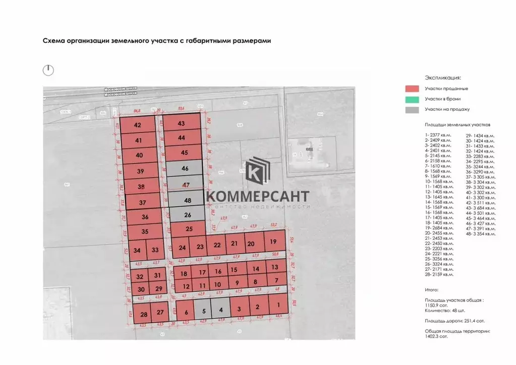 Участок в Нижегородская область, Нижний Новгород Московское ш., 352К ... - Фото 0