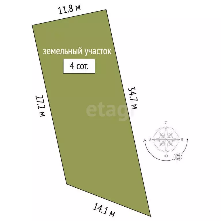Участок в Курортное, Черноморская улица (4 м) - Фото 0