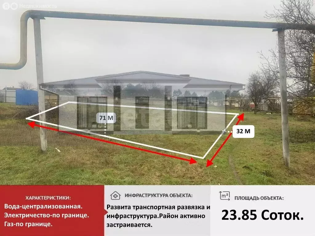 Участок в Ленинское, Киевская улица (23.85 м) - Фото 1