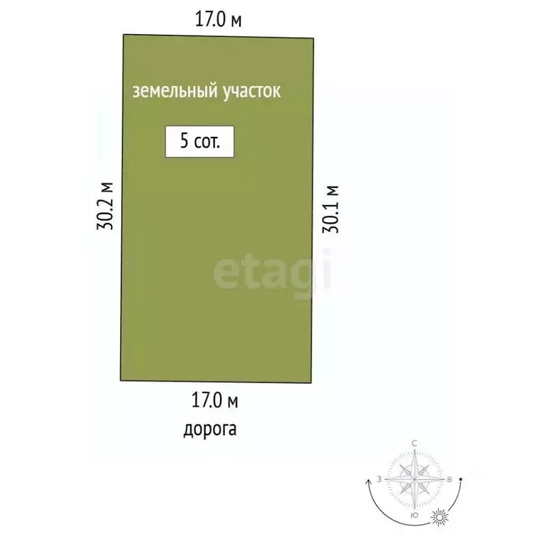 Участок в Севастополь Софьи Перовской тер.,  (5.0 сот.) - Фото 2