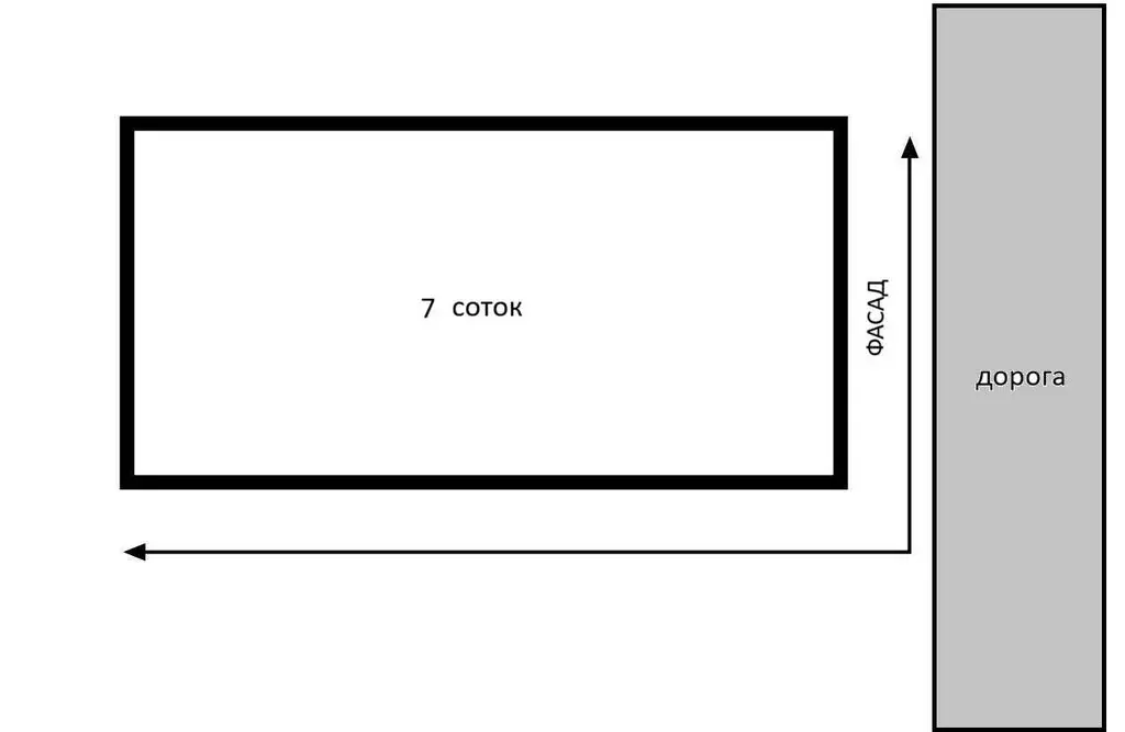 Участок в Краснодар, Атлантическая улица, 204 (7 м) - Фото 1