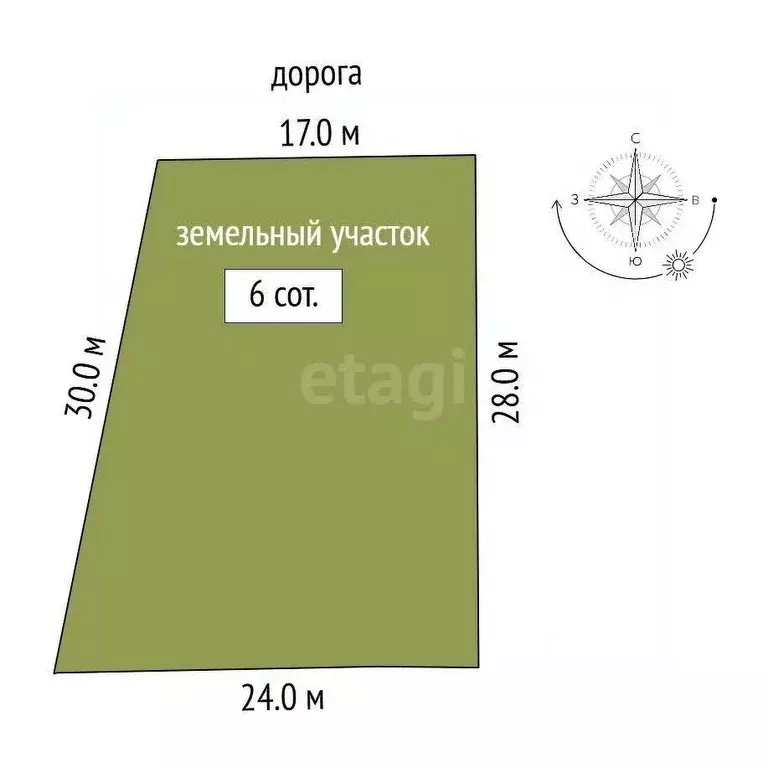 Участок в Крым, Симферопольский район, с. Мирное  (6.0 сот.) - Фото 2