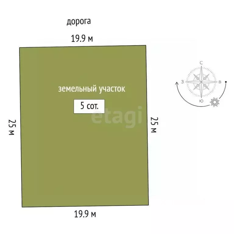 Участок в Свердловская область, Тугулымский муниципальный округ, ... - Фото 2
