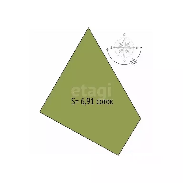 Участок в Новосибирская область, Новосибирск Зеленодолинская ул., ... - Фото 2