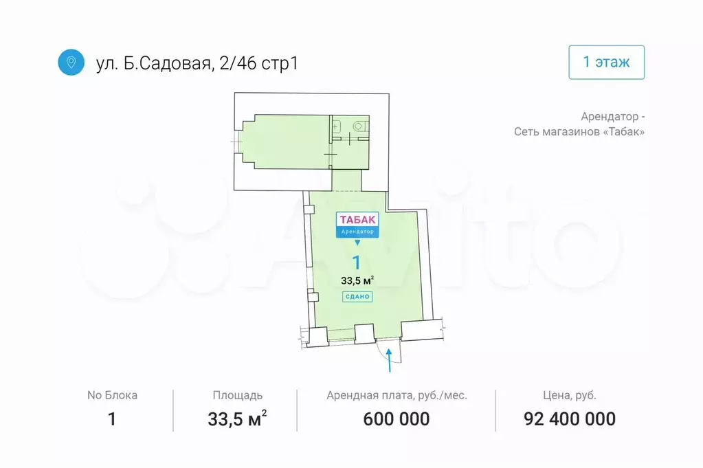 Ул Большая Садовая, д 2/46 стр 1 - Фото 0