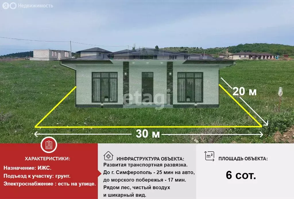 Участок в село Перевальное, коттеджный посёлок ТСН Скандинавия, ... - Фото 1