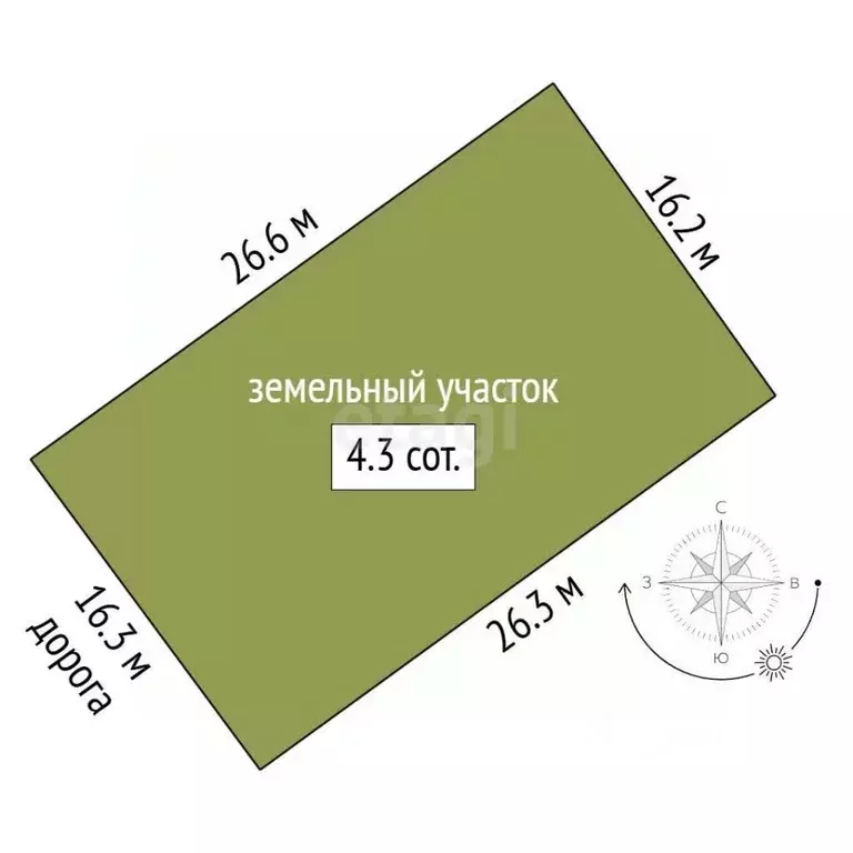 Участок в Севастополь Селена СНТ, 7 (4.26 сот.) - Фото 2