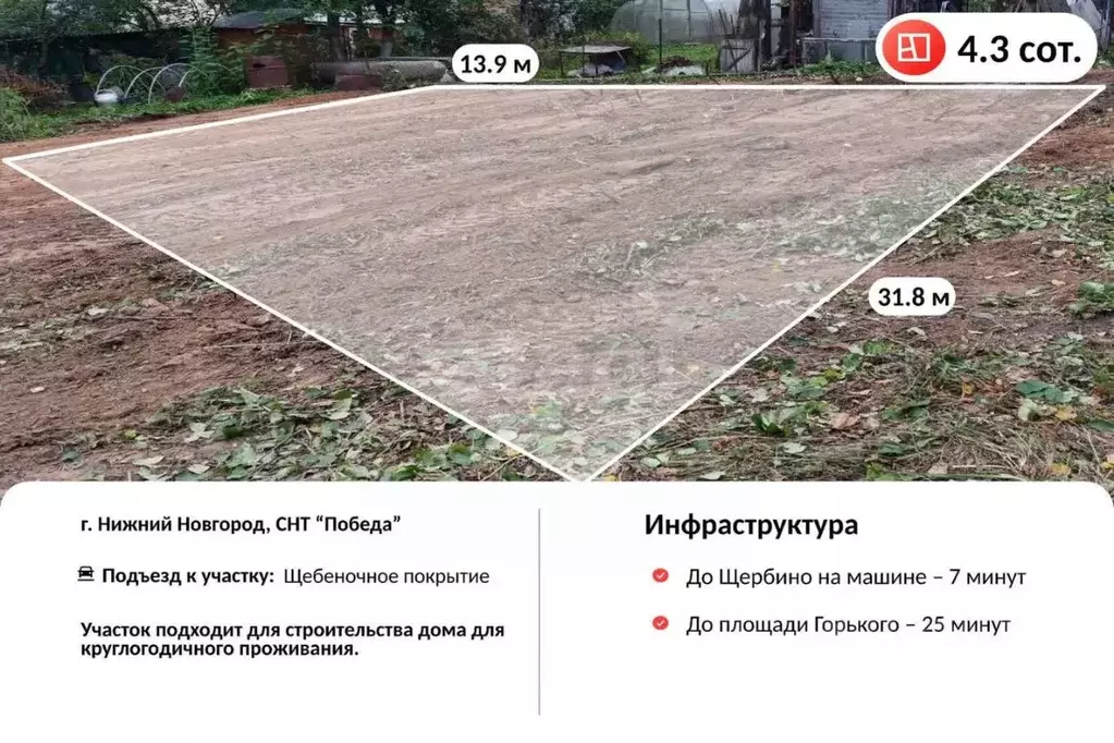 Участок в Нижегородская область, Нижний Новгород Победа СНТ, 41 (4.7 ... - Фото 1