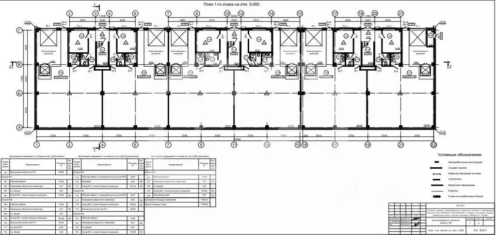 Производственное помещение в Московская область, Дмитровский ... - Фото 2