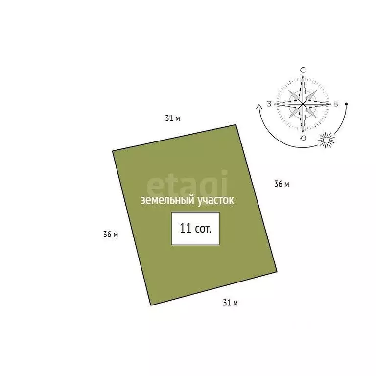 Дом в Красноярский край, Козулька пгт ул. Парковая, 19 (80 м) - Фото 1